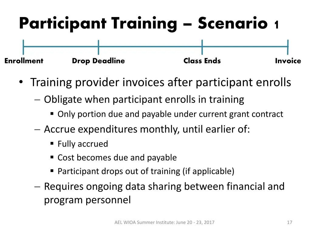 participant training scenario 1