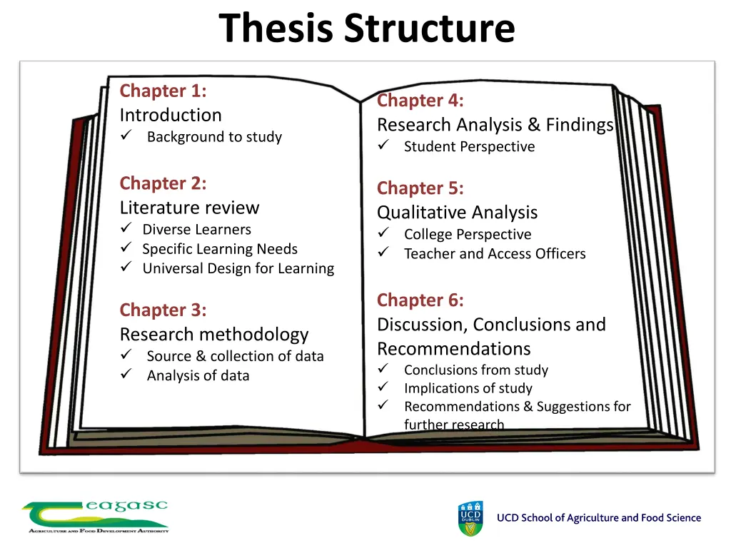 thesis structure