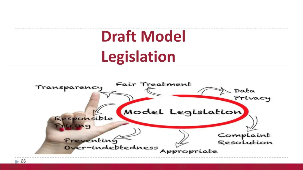 draft model legislation