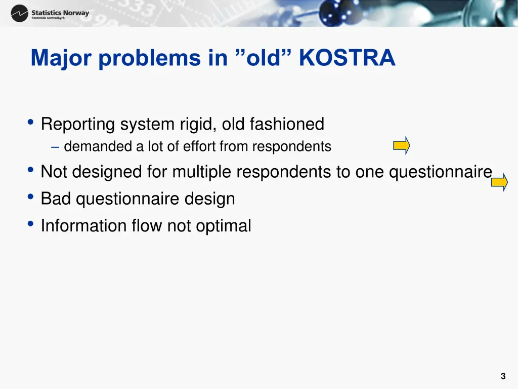 major problems in old kostra