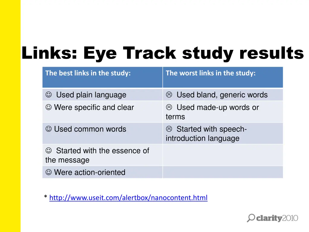 links eye track study results