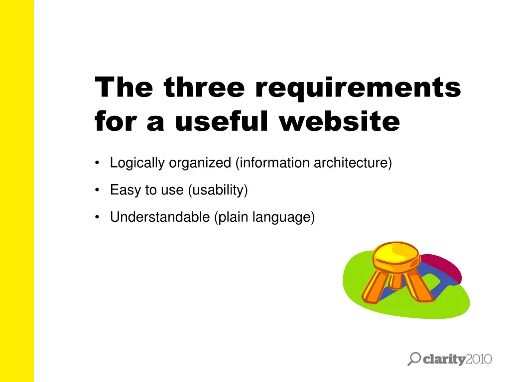 the three requirements for a useful website