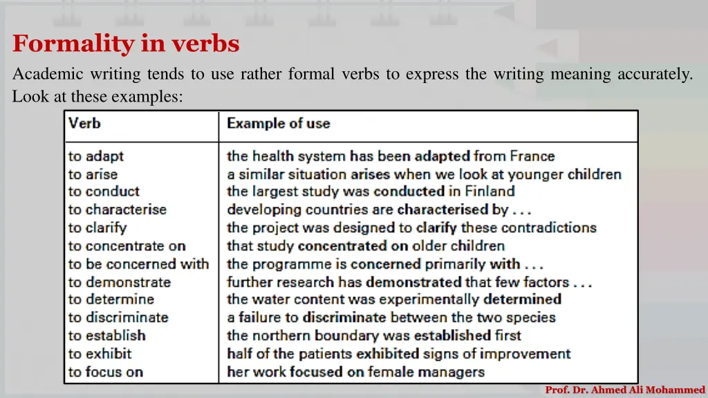 formality in verbs academic writing tends