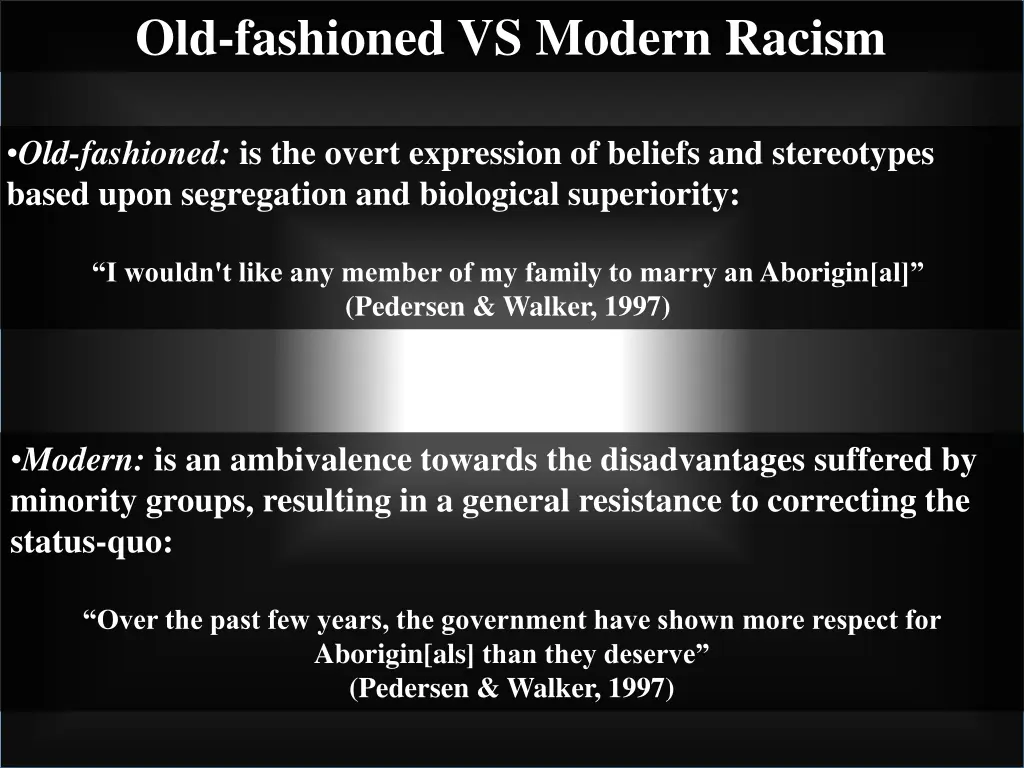 old fashioned vs modern racism