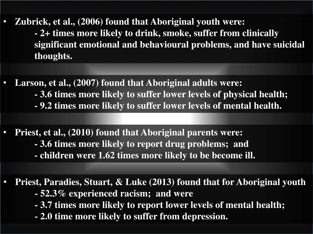 zubrick et al 2006 found that aboriginal youth