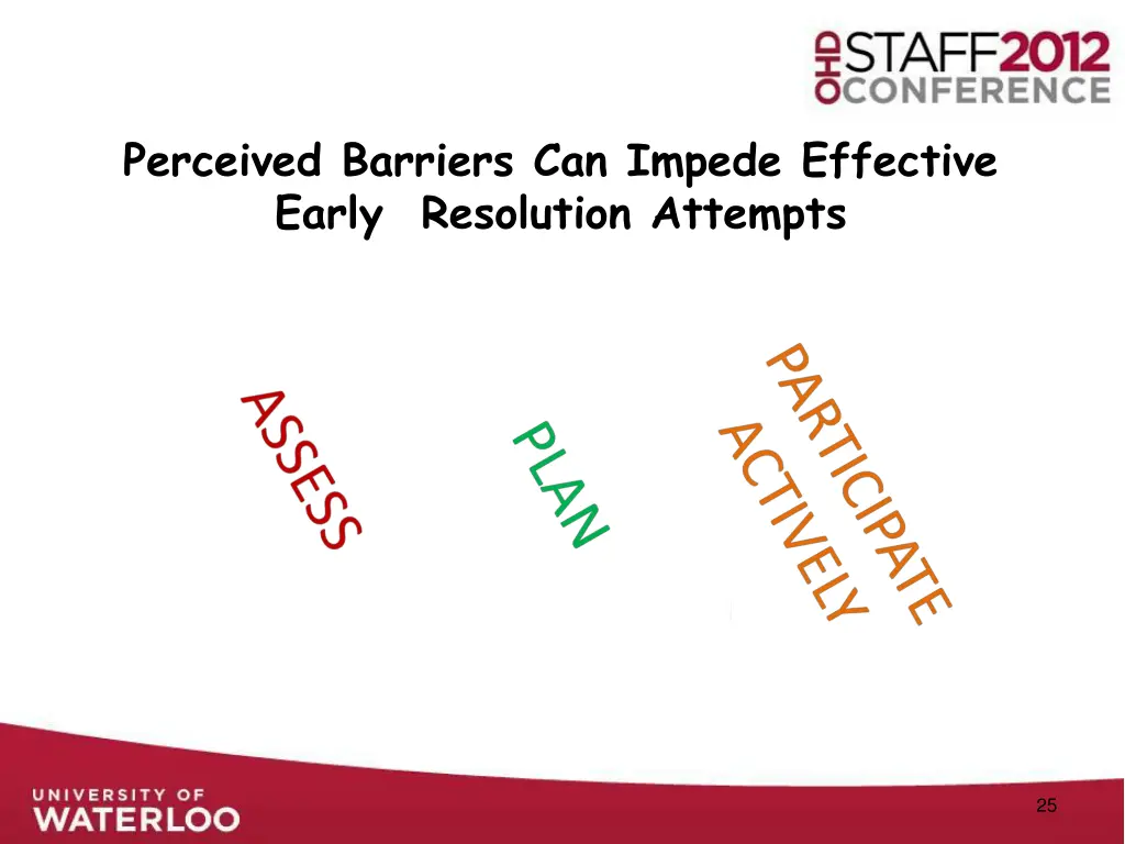 perceived barriers can impede effective early 2