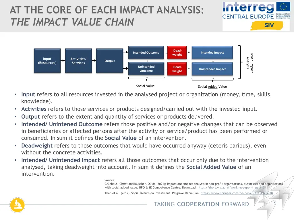 at the core of each impact analysis the impact