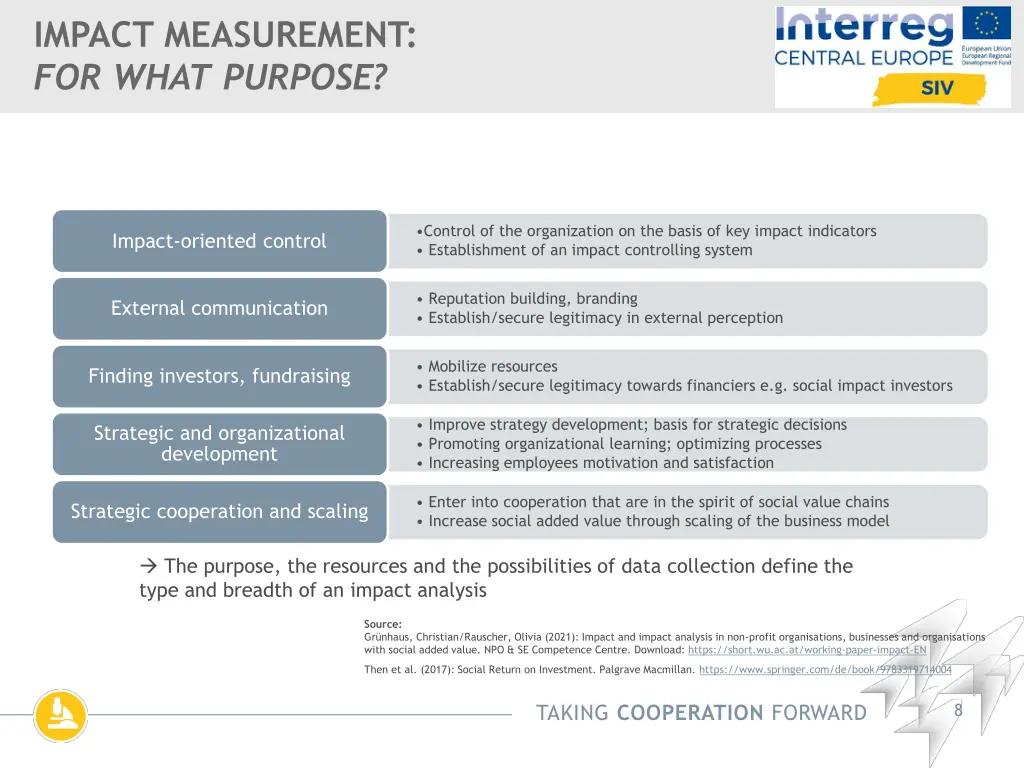 impact measurement for what purpose