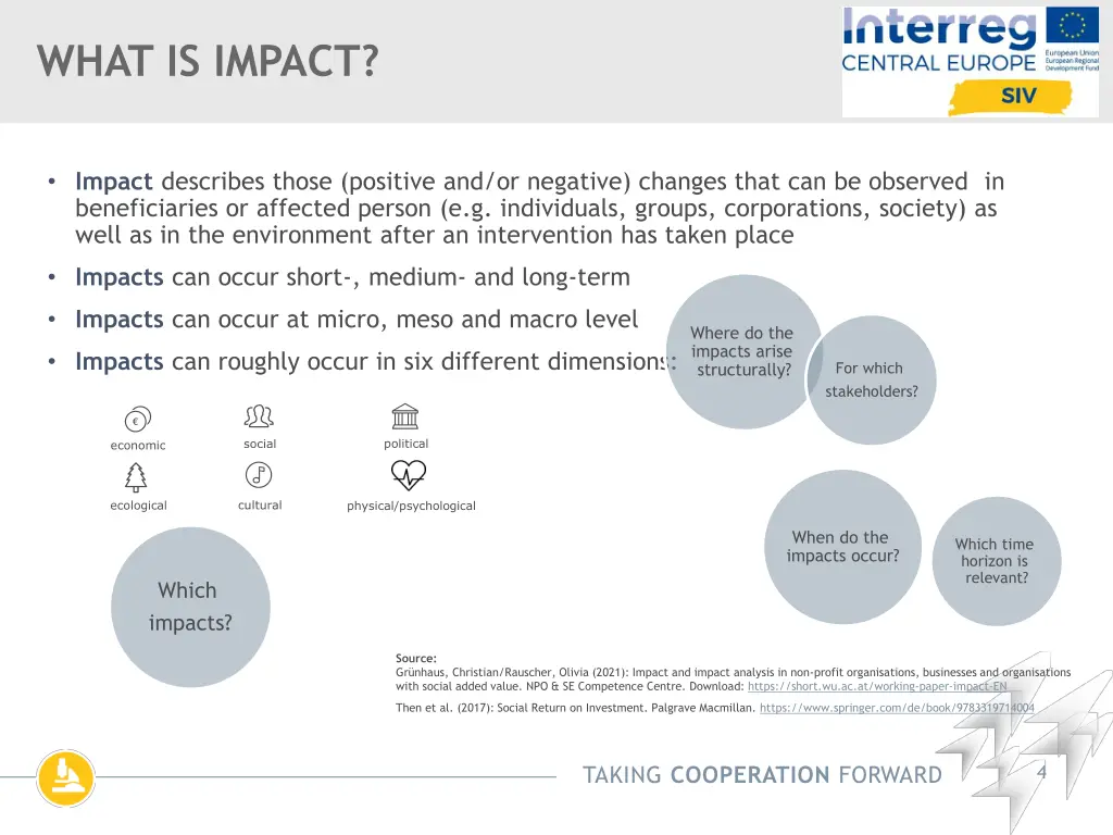 what is impact