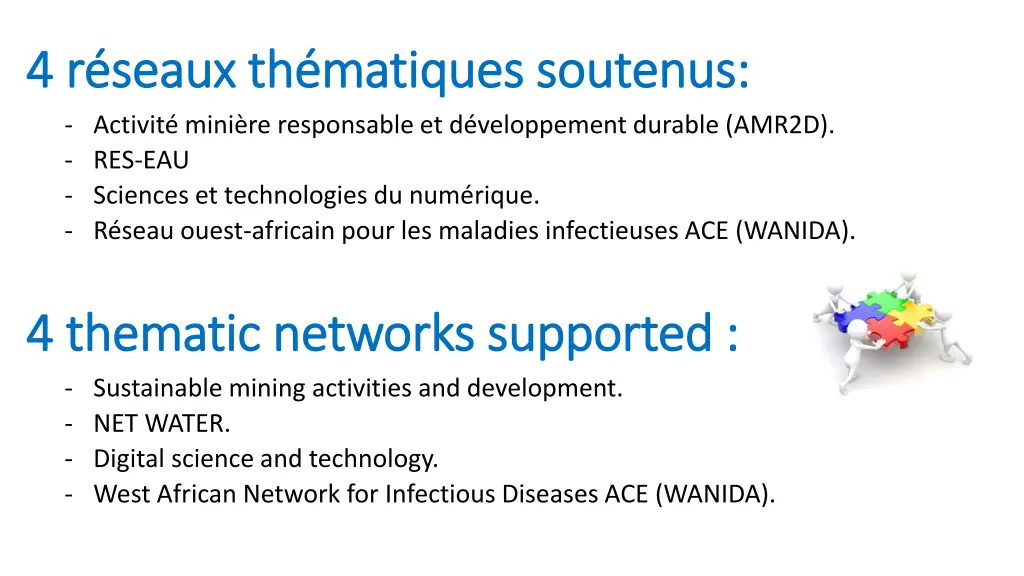 4 r seaux th matiques soutenus 4 r seaux