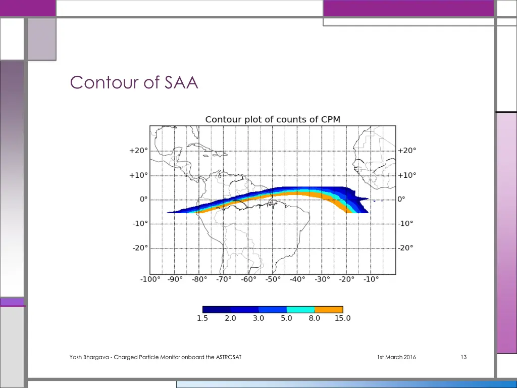 contour of saa