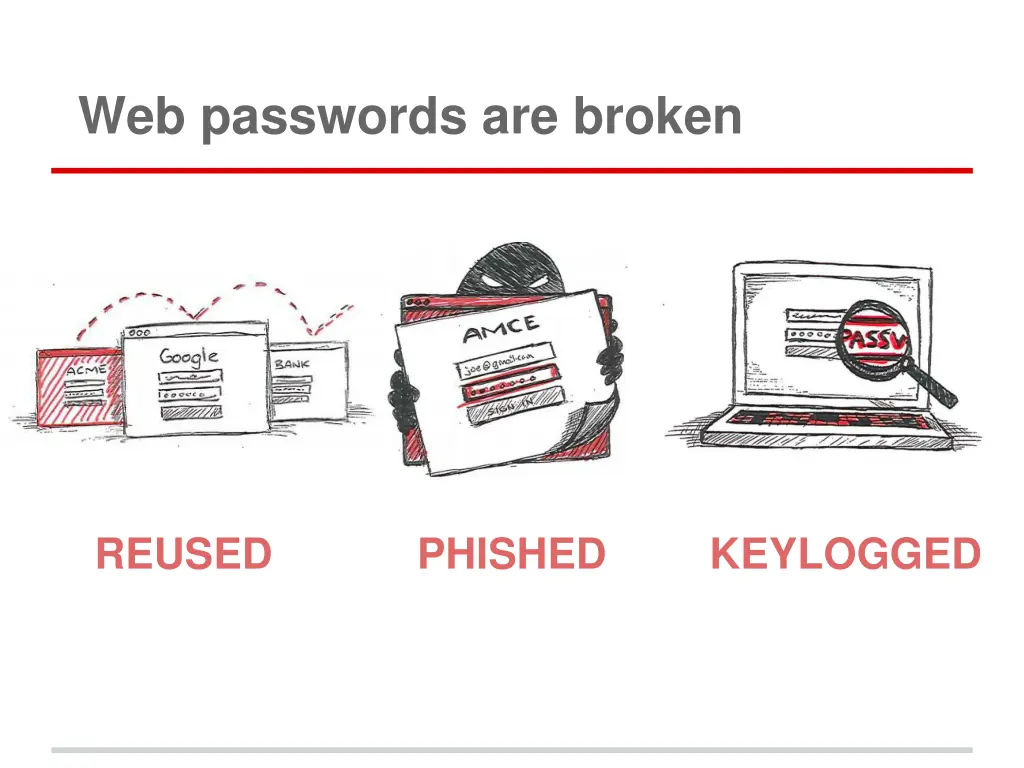 web passwords are broken