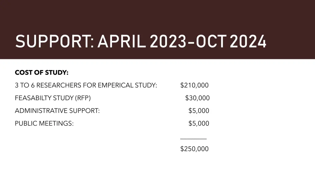 support april 2023 oct 2024