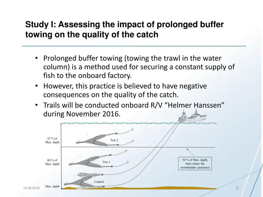 study i assessing the impact of prolonged buffer