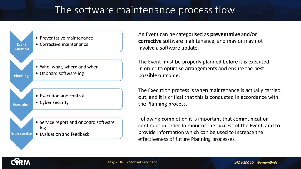 the software maintenance process flow