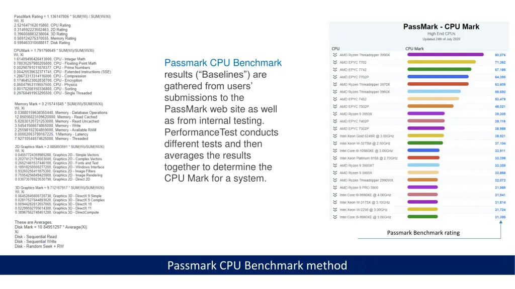 passmark cpu benchmark results baselines