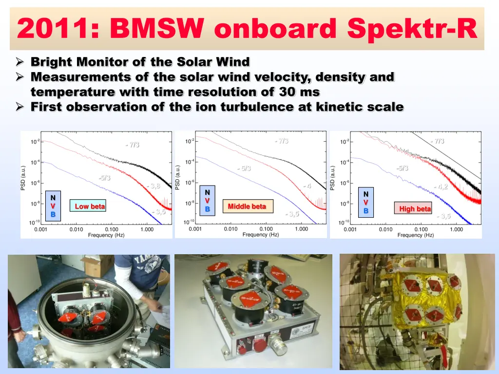 2011 bmsw onboard spektr r bright monitor