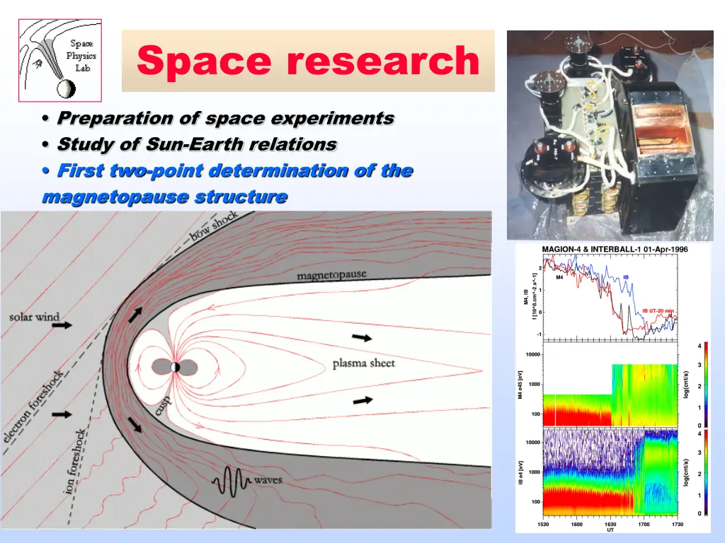 space physics laboratory