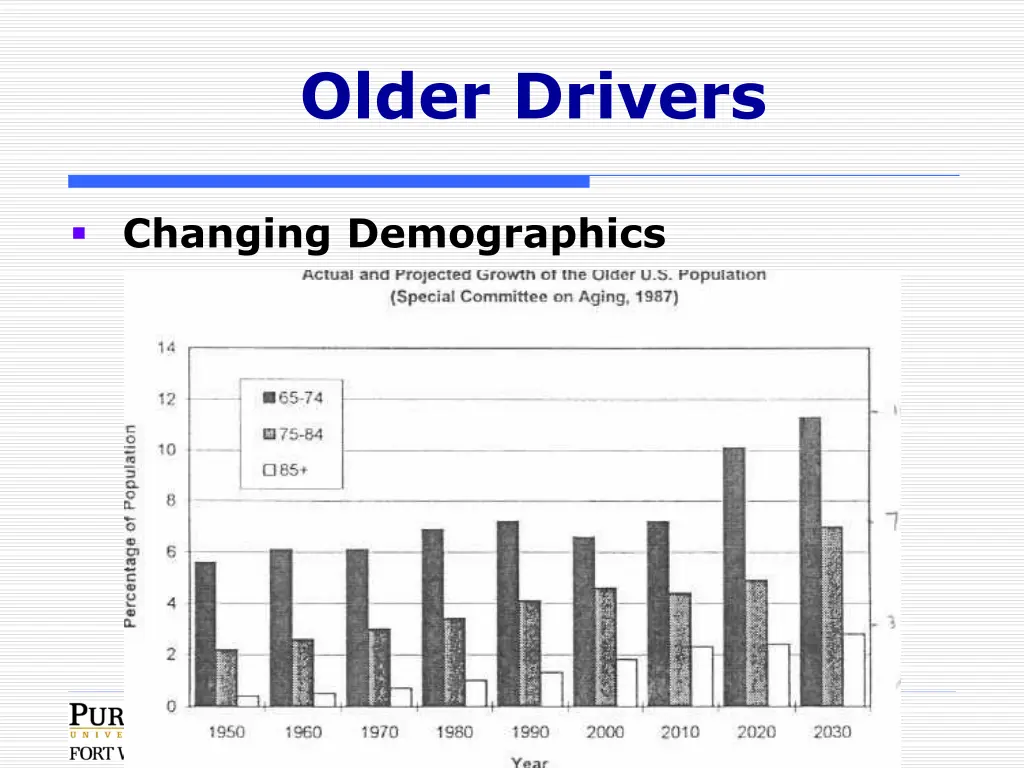 older drivers