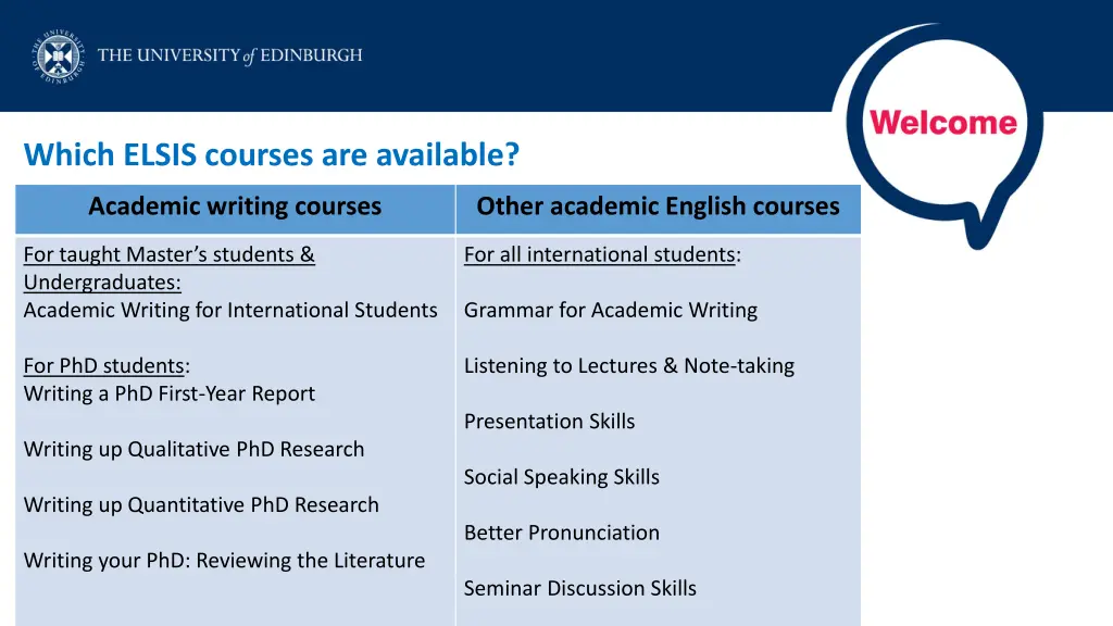 which elsis courses are available