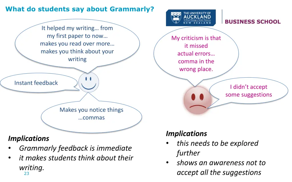 what do students say about grammarly