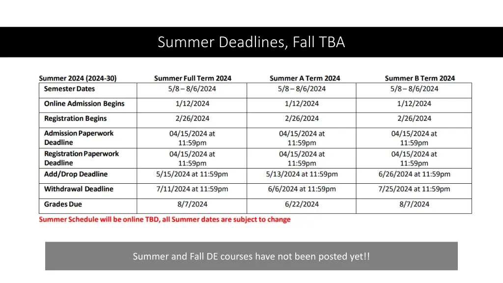 summer deadlines fall tba