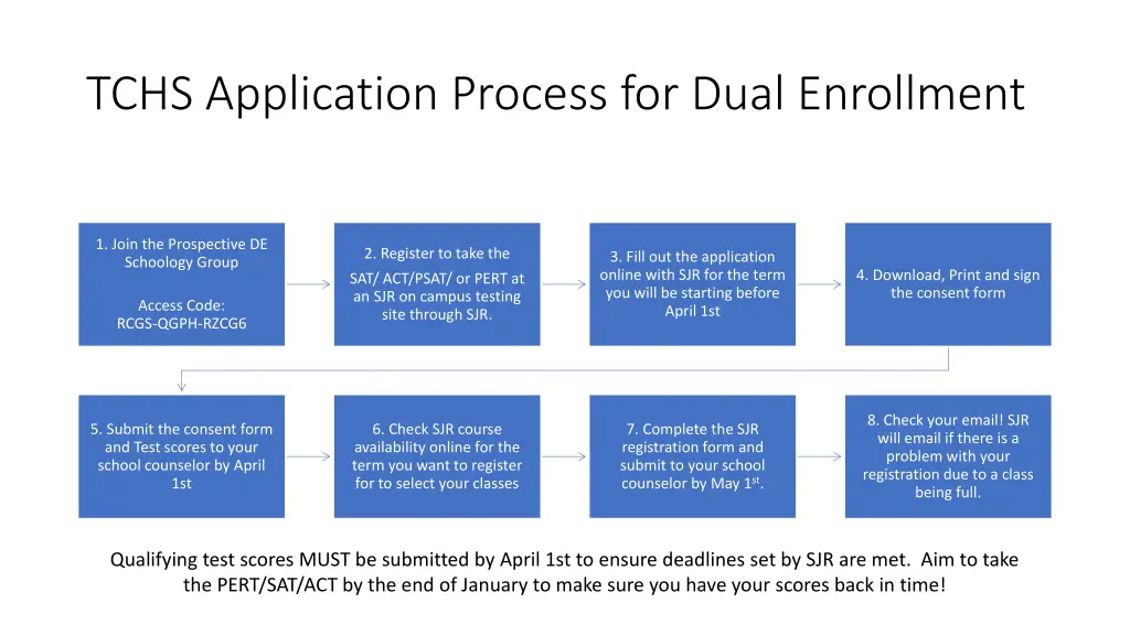 tchs application process for dual enrollment