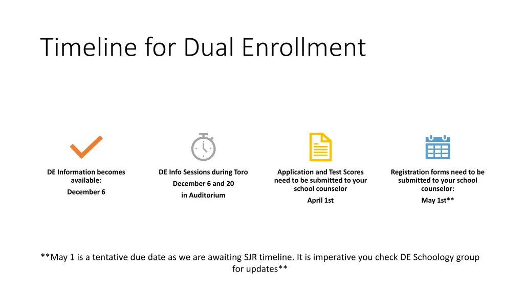 timeline for dual enrollment