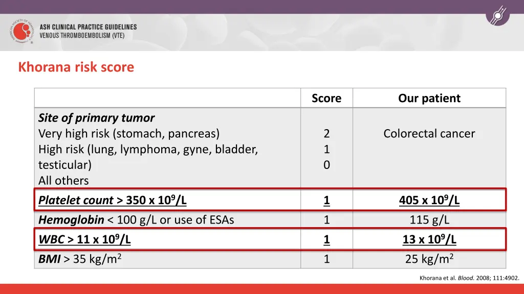 khorana risk score 1