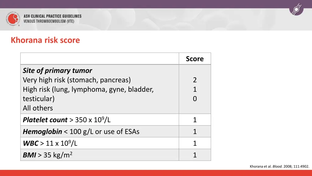 khorana risk score