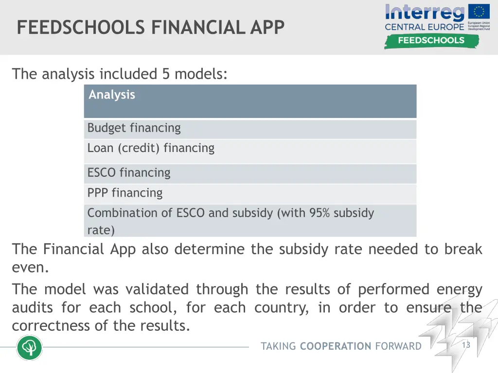 feedschools financial app 4