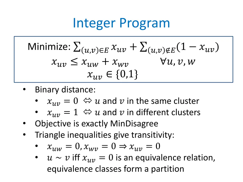 integer program