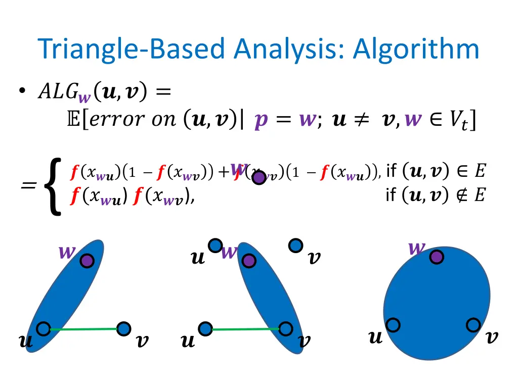 triangle based analysis algorithm