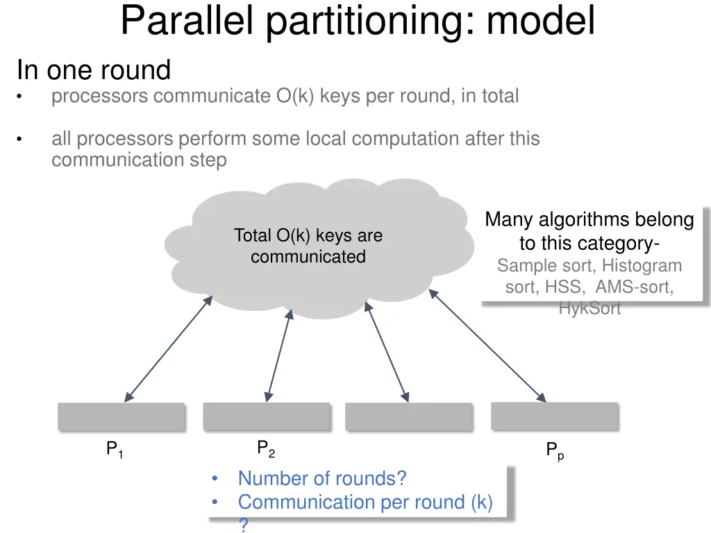 parallel partitioning model