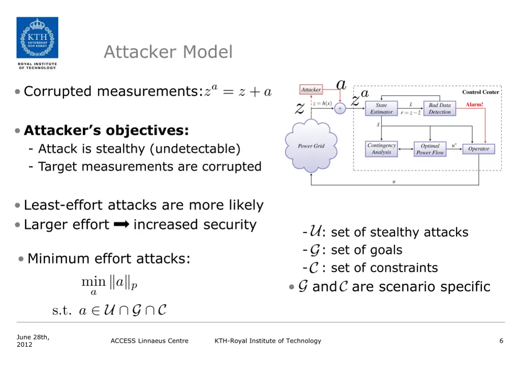 attacker model