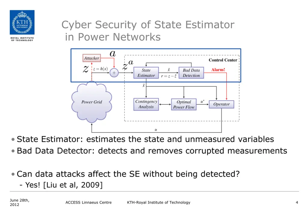 cyber security of state estimator in power