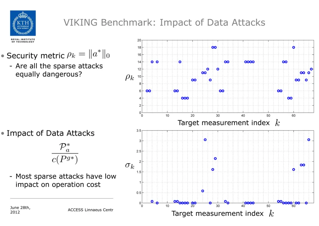 viking benchmark impact of data attacks 1