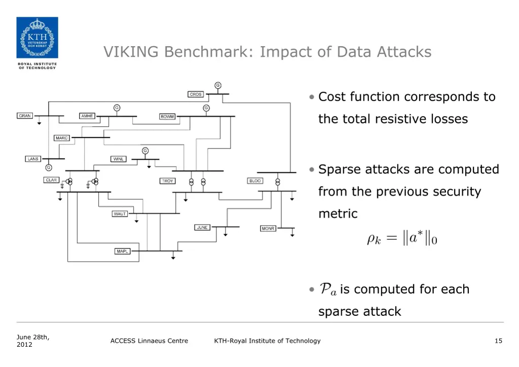 viking benchmark impact of data attacks