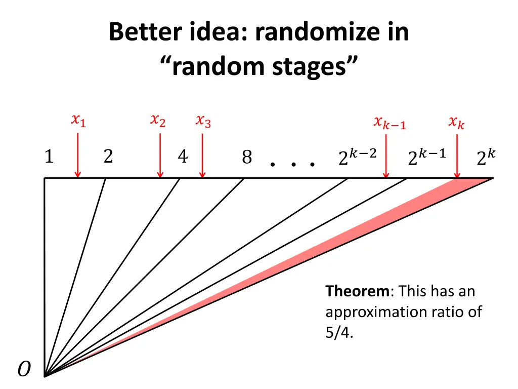 better idea randomize in random stages 4