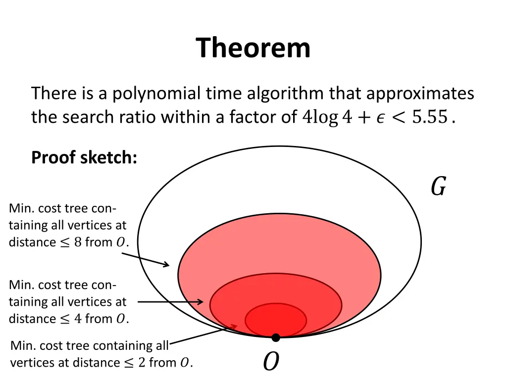 theorem 1