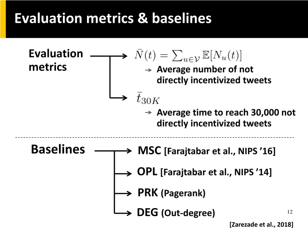 evaluation metrics baselines