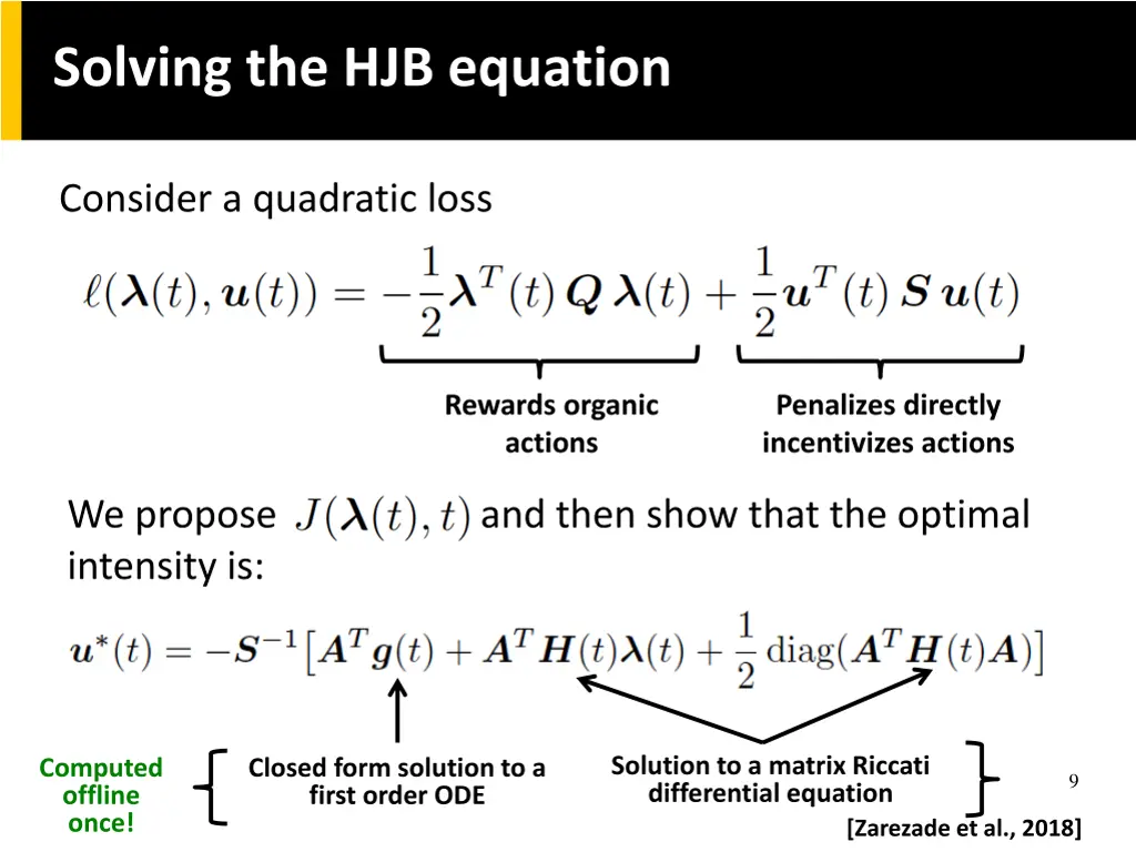 solving the hjb equation