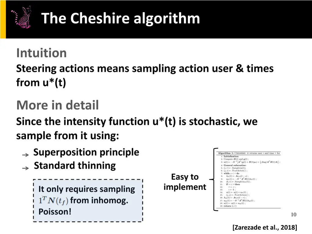 the cheshire algorithm