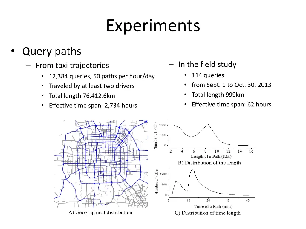 experiments 2