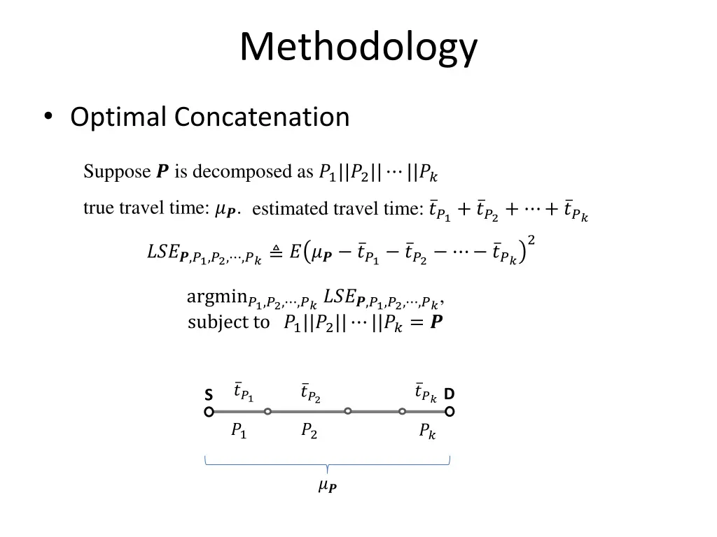 methodology 4