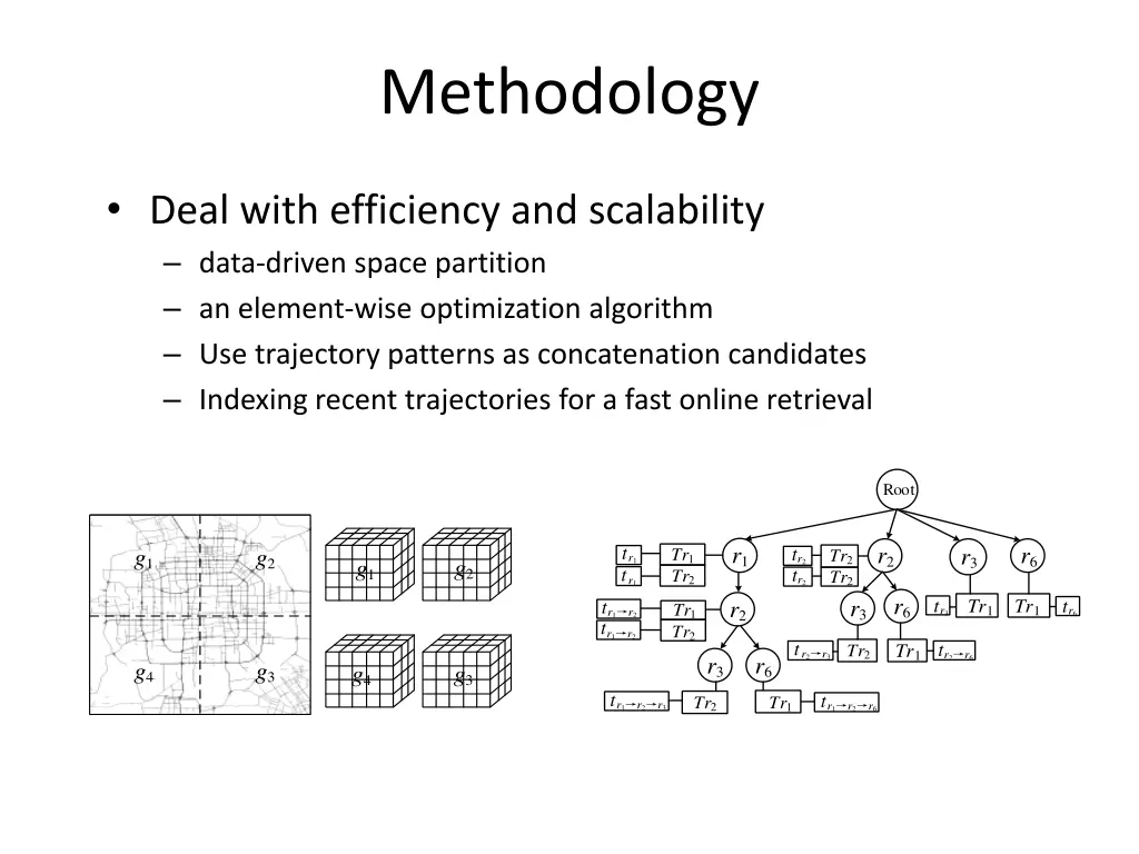 methodology 9