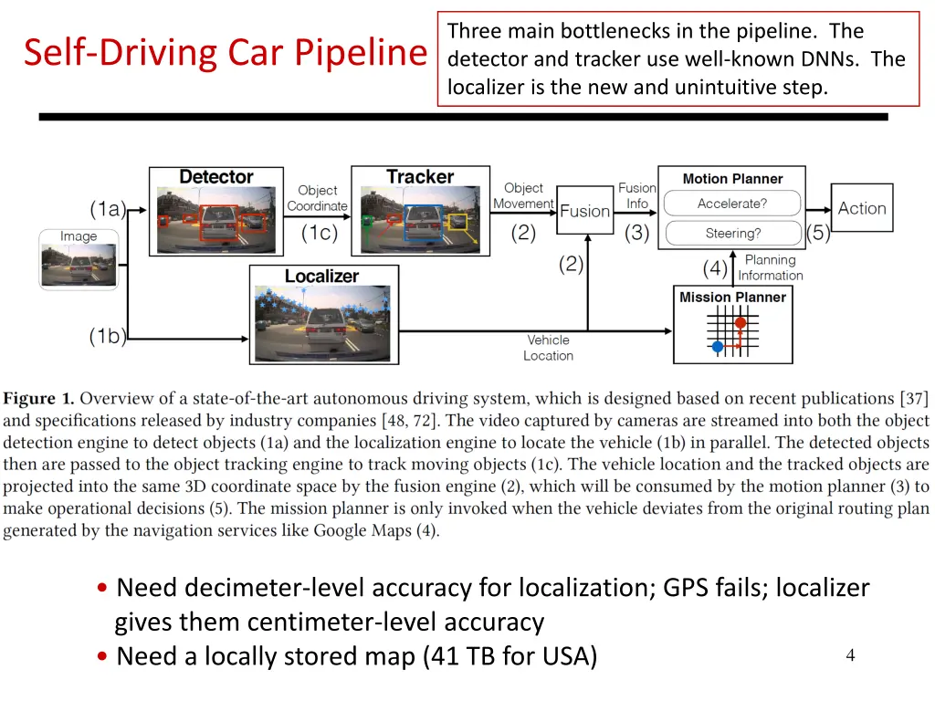 three main bottlenecks in the pipeline