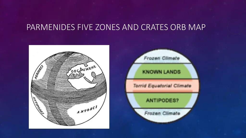 parmenides five zones and crates orb map