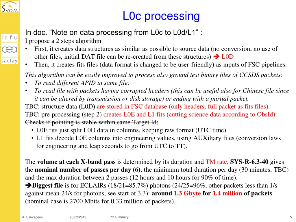 l0c processing