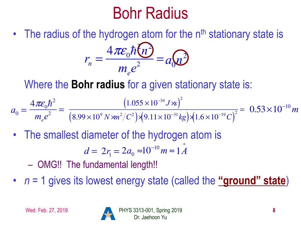 bohr radius